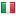 bitdef.eu server is located in Italy
